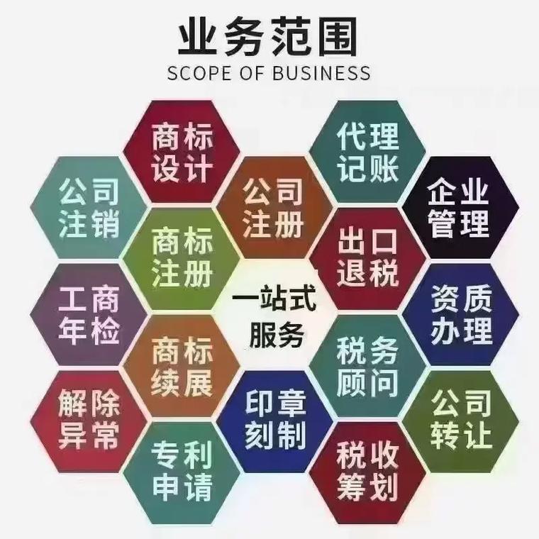 二戈代理记账